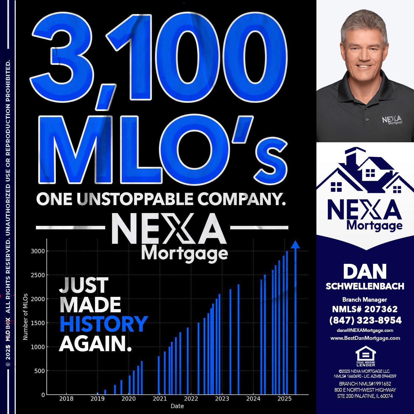3,100 MLO´s - Dan Schwellenbach -Mortgage Loan Originator