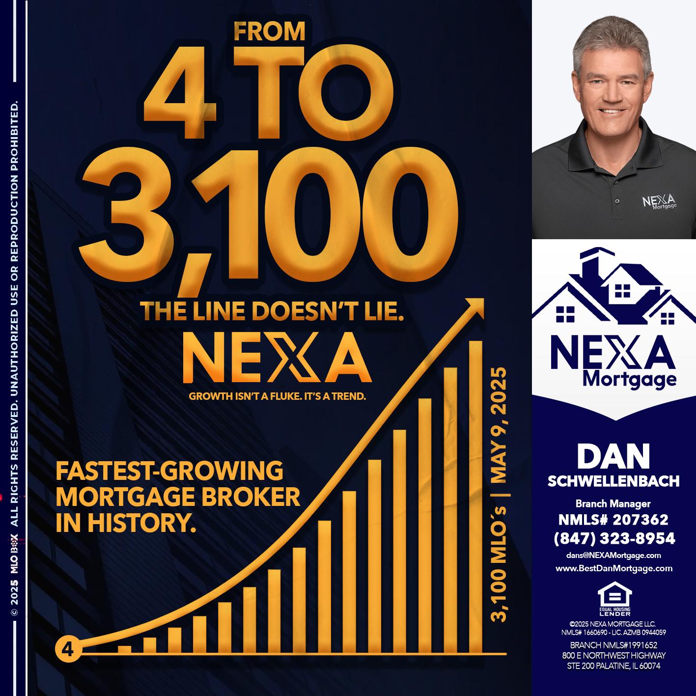 from 4 to 3,100 MLO´s - Dan Schwellenbach -Mortgage Loan Originator