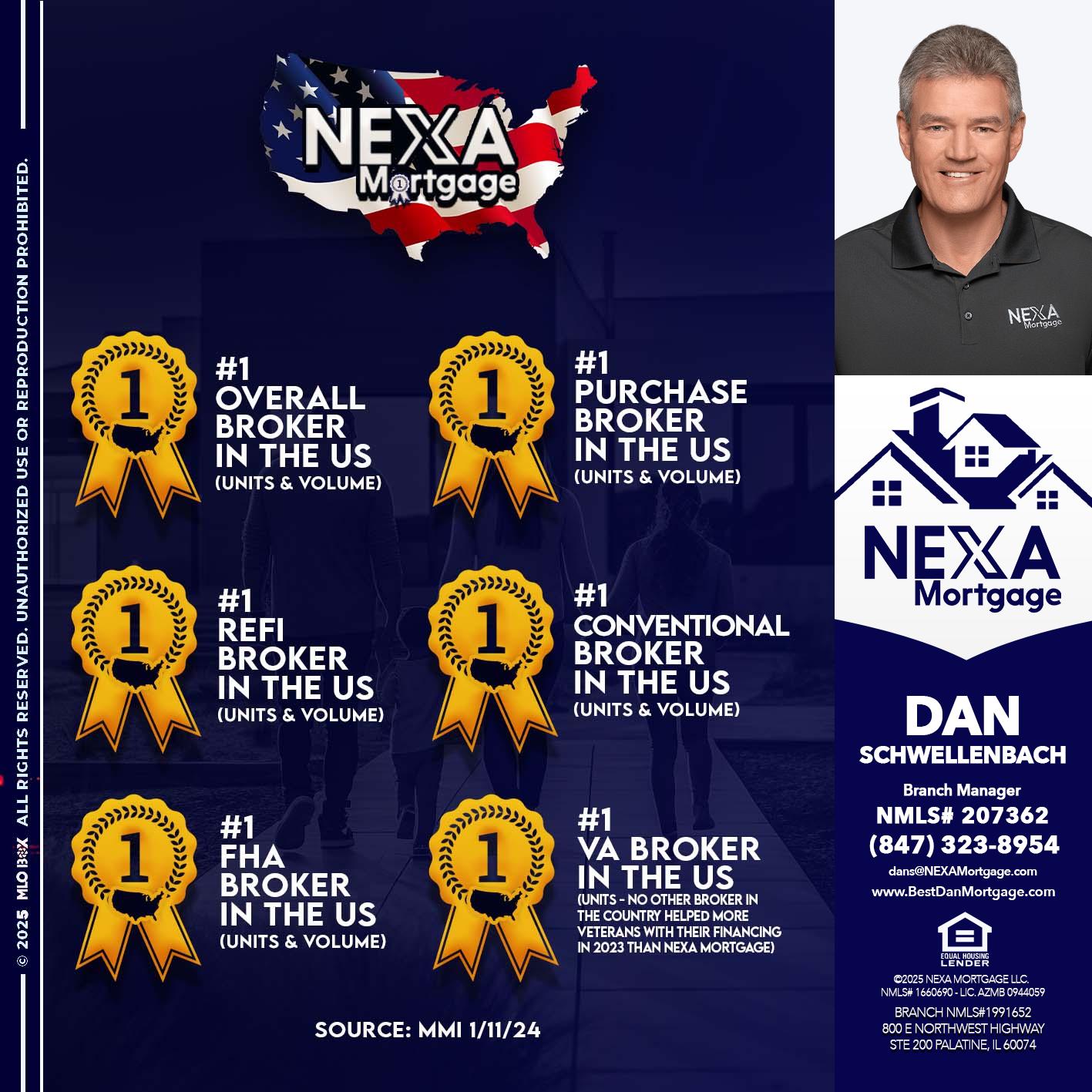 #1 - Dan Schwellenbach -Mortgage Loan Originator