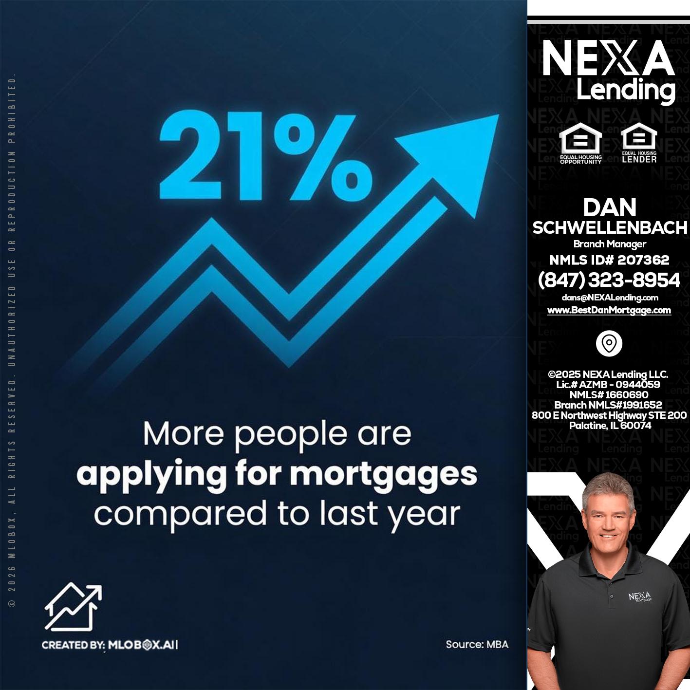 21% - Dan Schwellenbach -Mortgage Loan Originator