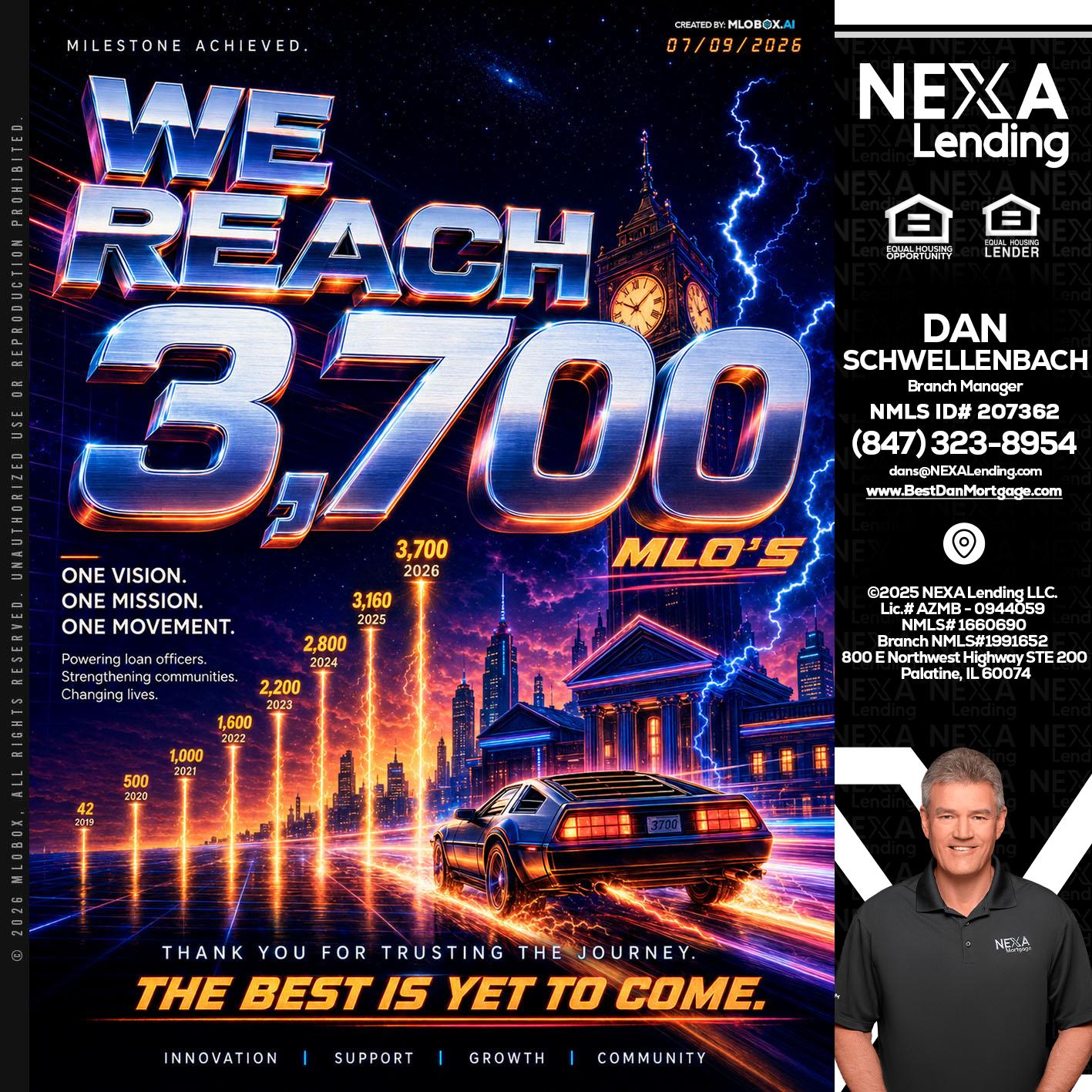3700 MLOs - Dan Schwellenbach -Mortgage Loan Originator