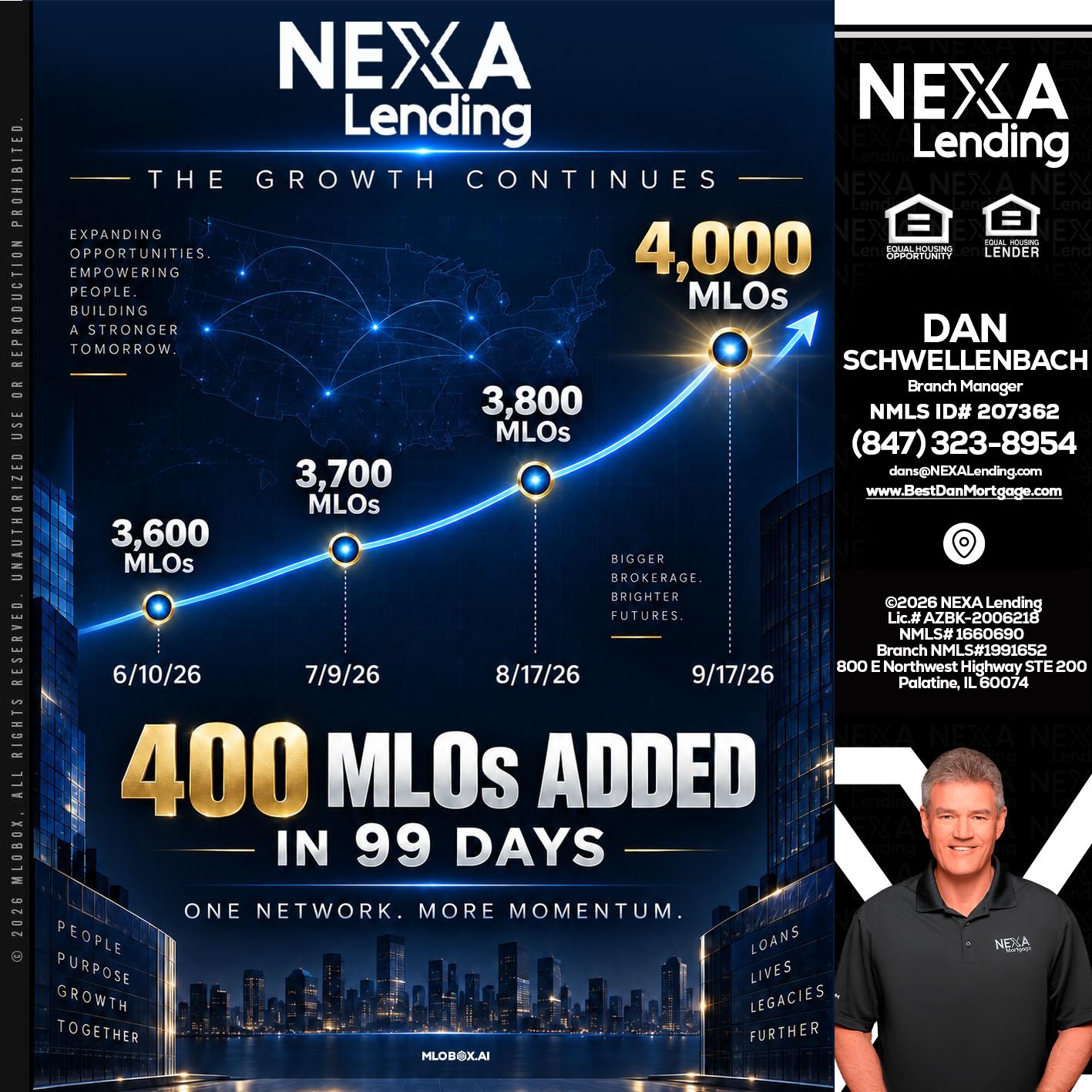 NEXA Lending 4000 MLOs - Dan Schwellenbach -Mortgage Loan Originator