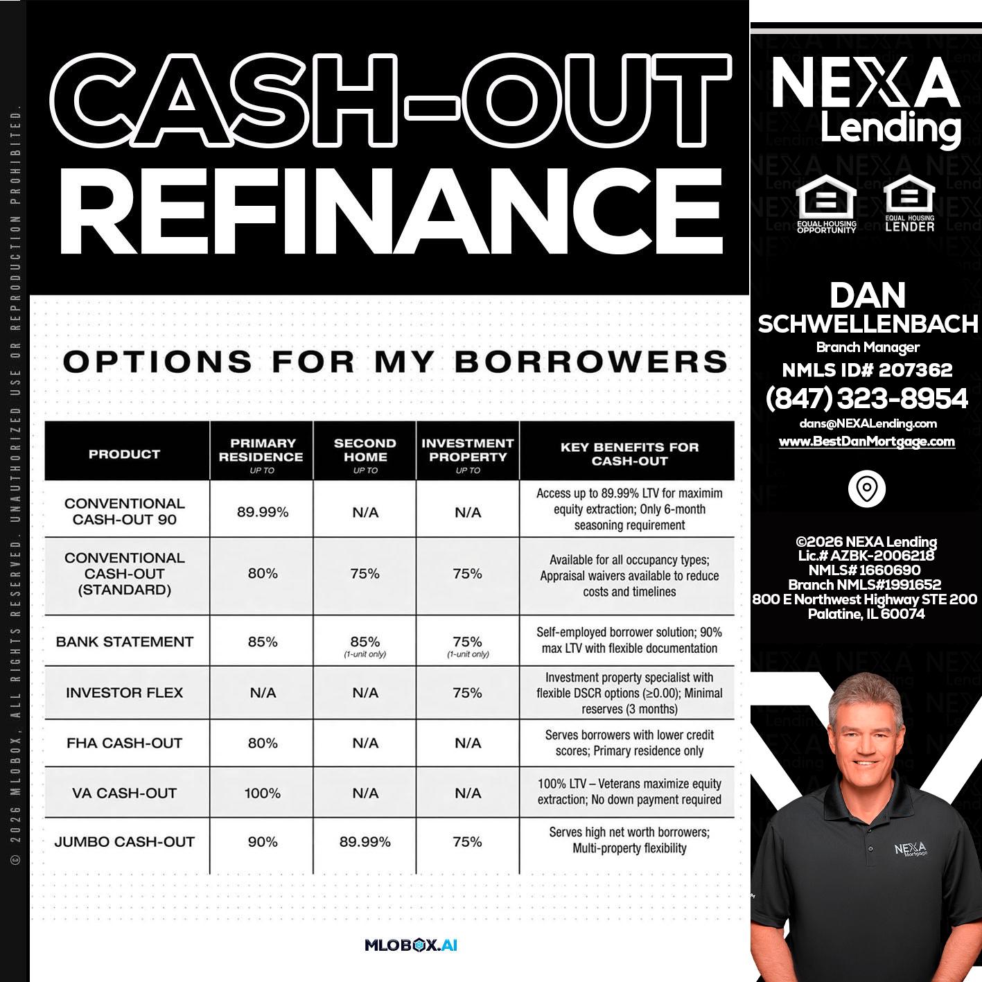 CASH OUT - Dan Schwellenbach -Mortgage Loan Originator